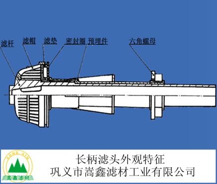 ���{(di��o)ʽ�V�^