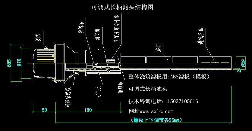 QS���{(di��o)ʽ�L(zh��ng)���V�^�Y(ji��)��(g��u)�D